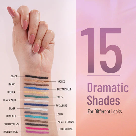 Swiss Beauty Intense Gel Kajal, 1.2g