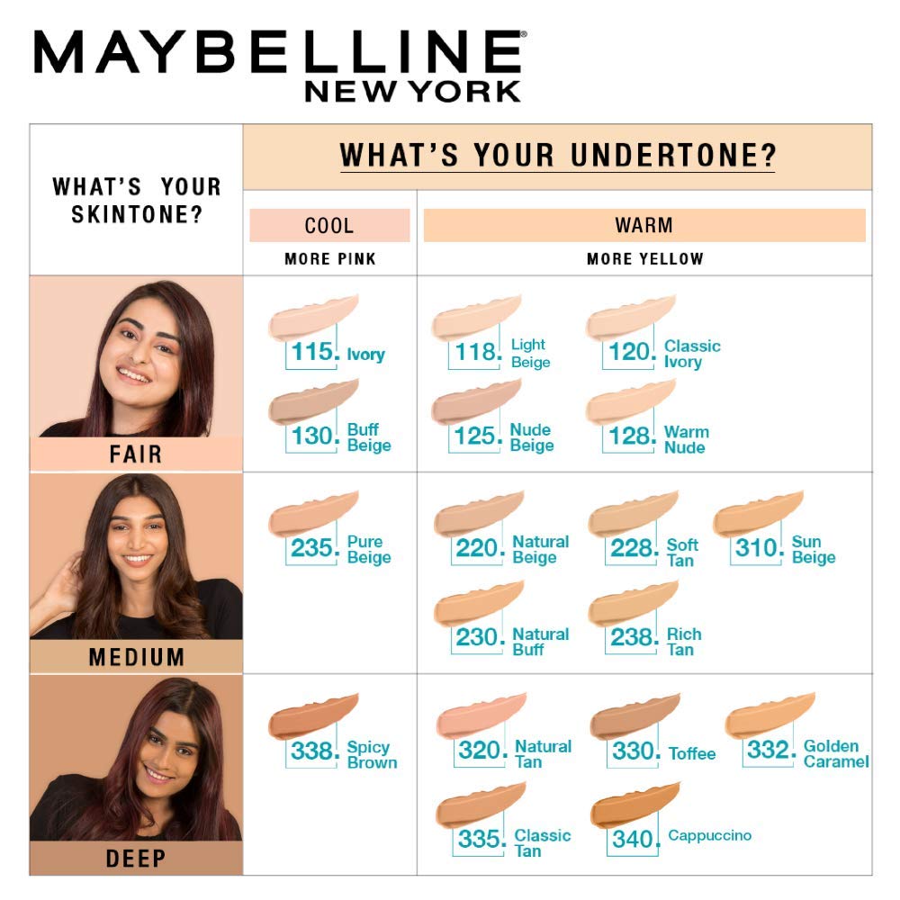Maybelline New York Fit Me Matte + Poreless Foundation With SPF 22 PA ++ , 18ml