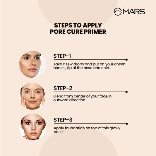 MARS Pore Filling Primer | Pore Cure Primer, 30ml