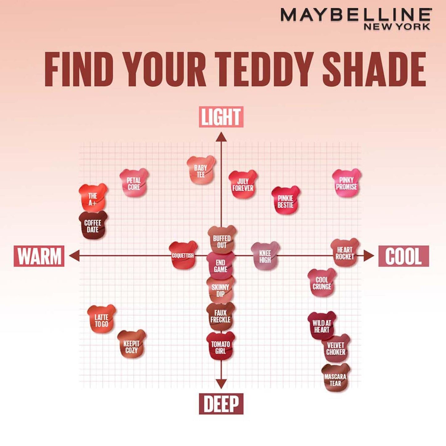 Maybelline New York Superstay Teddy Tint matte Lip Color, 5ml