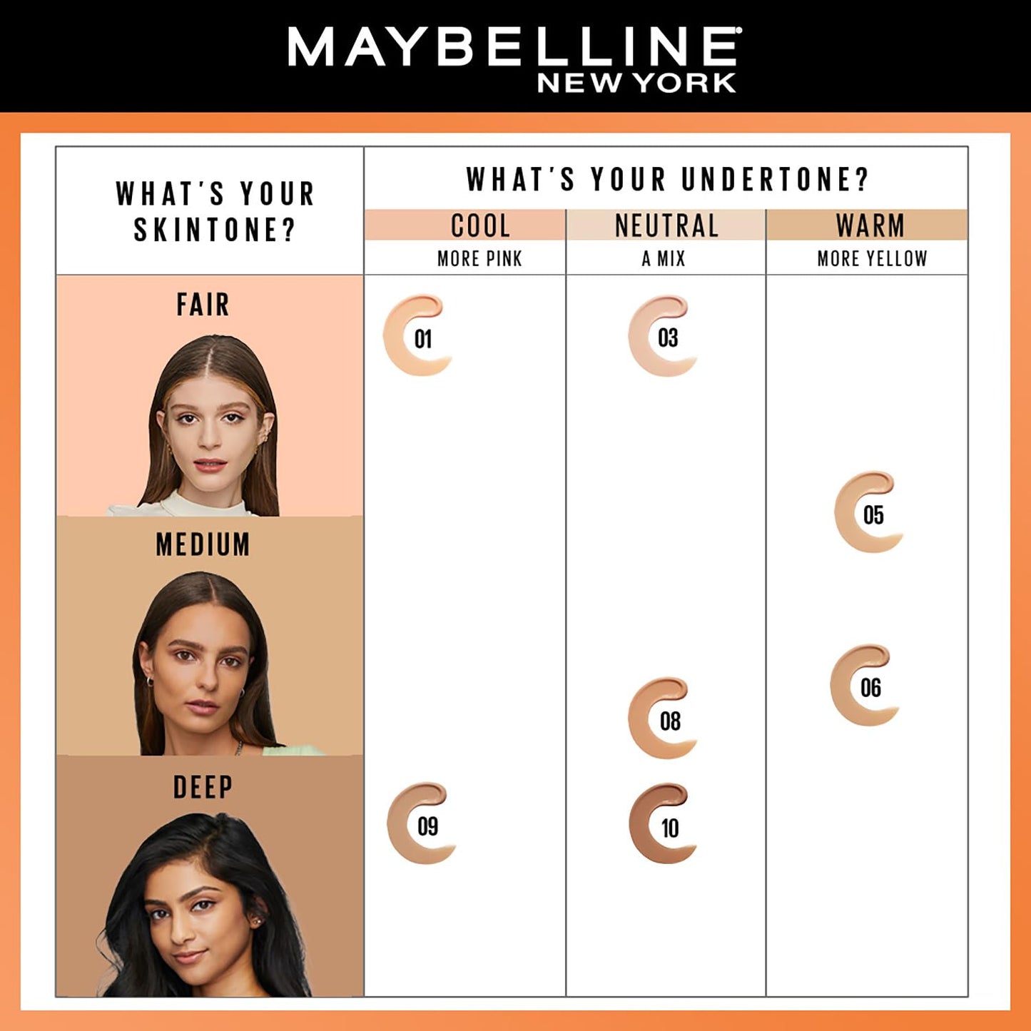 Maybelline New York Fit Me Fresh Tint Foundation, 30ml