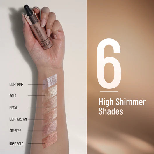 Swiss Beauty Liquid Highlighter, 18ml