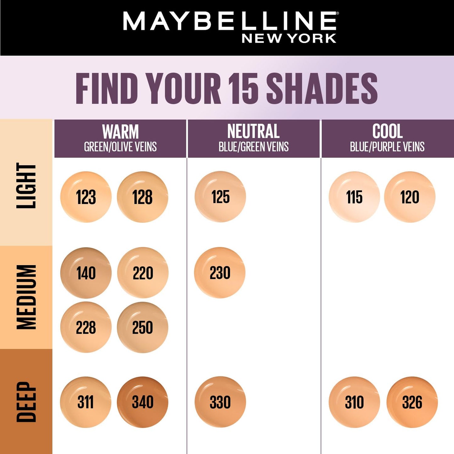 Maybelline New York Super Stay Lumi-Matte Liquid Foundation, 35ml