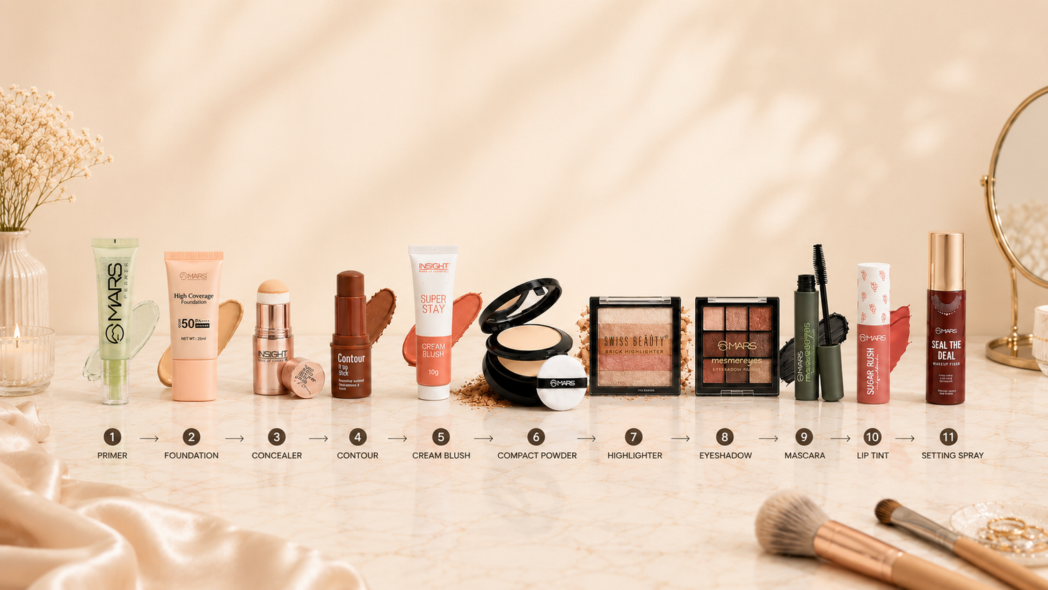 In What Order Should You Apply Face Makeup? A Step-by-Step Breakdown