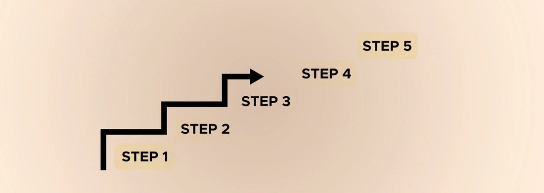 Step-by-step guide with five stages labeled Step 1 to Step 5 on beige background