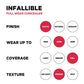 L'Oreal Paris Infallible Full Wear More Than Concealer, 10ml