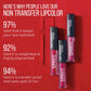 Insight Cosmetics Non-Transfer Lip Color, 4ml