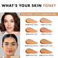 Lakmē 9 to 5 Primer + Matte Perfect Cover Foundation Mini, 15ml