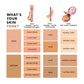 Lakmē 9 to 5 Primer + Matte Perfect Cover Foundation Mini, 15ml