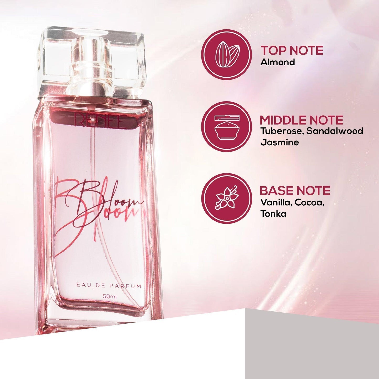 RENEE Eau De Parfum Bloom, 50ml