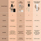 Swiss Beauty Airbrush Foundation, 30ml