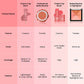 Swiss Beauty Cheek It Up Blush, 8g