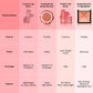 Swiss Beauty Cream it up blusher, 10ml