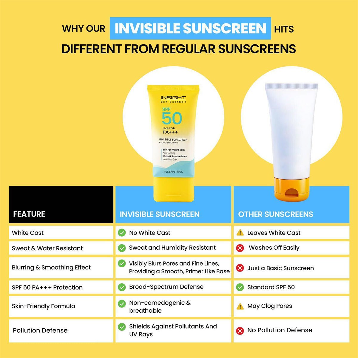 Insight Cosmetics Invisible Sunscreen, 50g